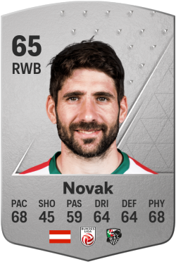 Michael Novak EA FC 24
