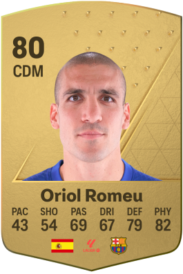 Oriol Romeu Vidal EA FC 24