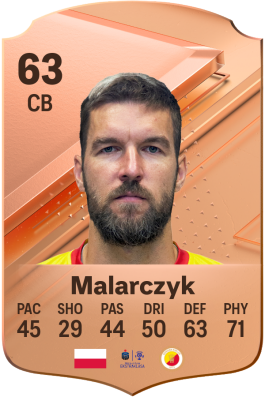 Piotr Malarczyk EA FC 24