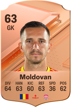 Dinu Moldovan EA FC 24