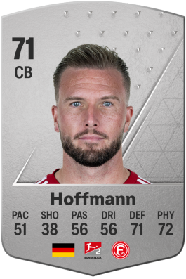 André Hoffmann EA FC 24