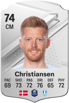 Anders Christiansen EA FC 24