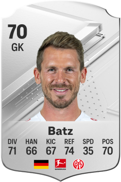 Daniel Batz EA FC 24