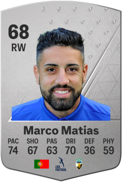 Marco André Silva Lopes Matias EA FC 24