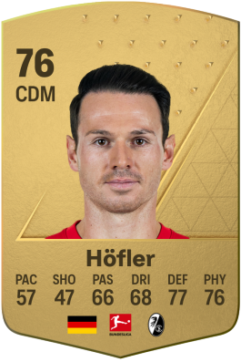 Nicolas Höfler EA FC 24