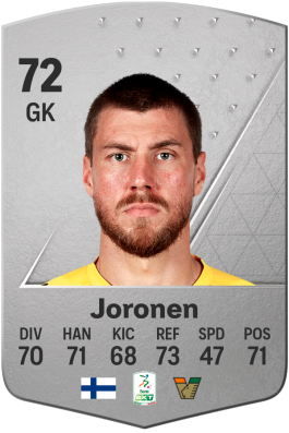 Jesse Joronen EA FC 24