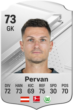 Pavao Pervan EA FC 24
