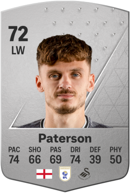 Jamie Paterson EA FC 24
