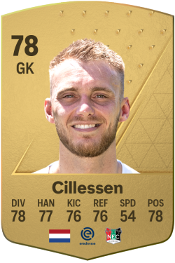 Jasper Cillessen EA FC 24