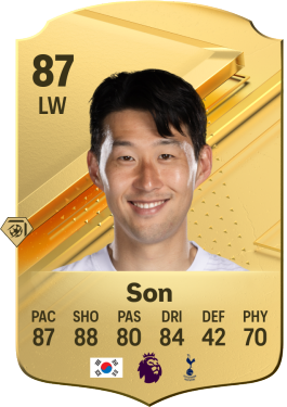 Heung Min Son EA FC 24