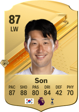 Tottenham's EA FC 24 player ratings leaked with major Son Heung-min update  