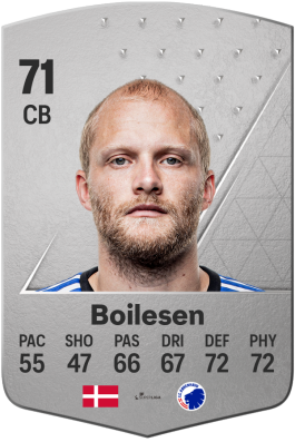 Nicolai Boilesen EA FC 24