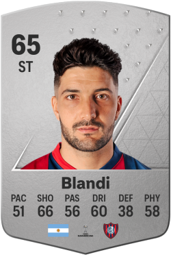 Nicolás Blandi EA FC 24