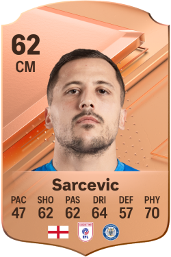 Antoni Sarcevic EA FC 24