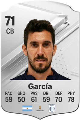 Santiago García EA FC 24