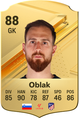 Jan Oblak EA FC 24