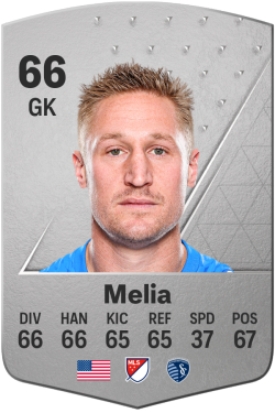 Tim Melia EA FC 24