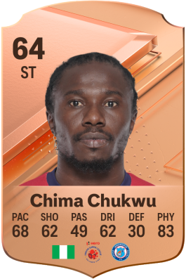 Daniel Chima Chukwu EA FC 24