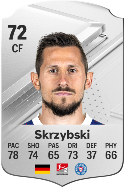 Steven Skrzybski EA FC 24