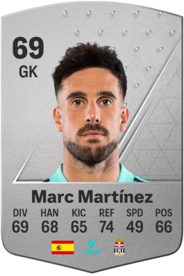 Marc Martínez Aranda EA FC 24