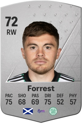 James Forrest EA FC 24