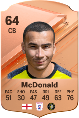 Rod McDonald EA FC 24