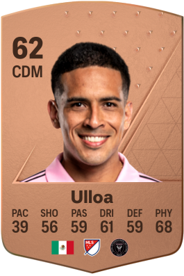Victor Ulloa EA FC 24