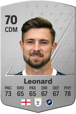 Ryan Leonard EA FC 24
