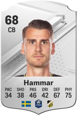 Johan Hammar EA FC 24