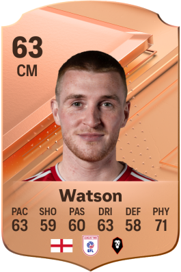 Ryan Watson EA FC 24