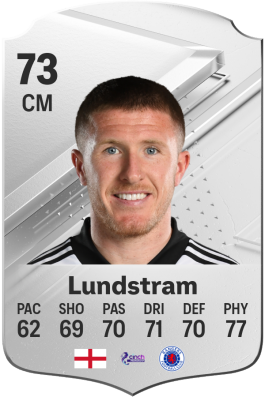 John Lundstram EA FC 24