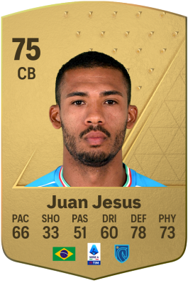 Juan Guilherme Nunes Jesus EA FC 24