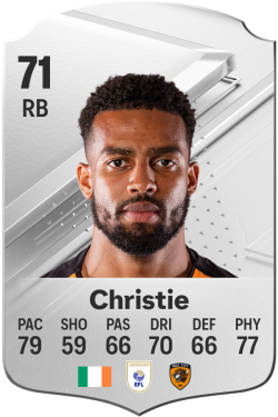 Cyrus Christie EA FC 24