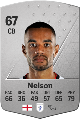 Curtis Nelson EA FC 24