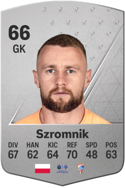 Michał Szromnik EA FC 24