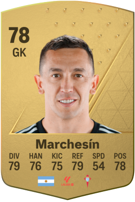 Agustín Marchesín EA FC 24