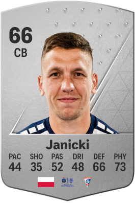 Rafał Janicki EA FC 24