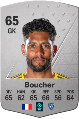 Zacharie Boucher EA FC 24