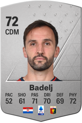 Milan Badelj EA FC 24