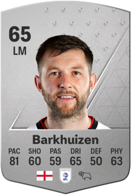 Tom Barkhuizen EA FC 24