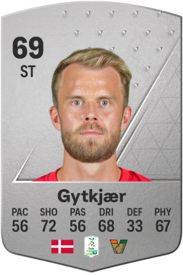 Christian Gytkjær EA FC 24