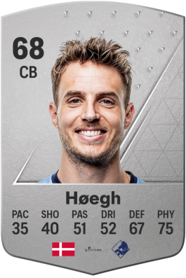 Daniel Høegh EA FC 24