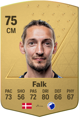 Rasmus Falk EA FC 24