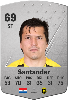 Federico Santander EA FC 24