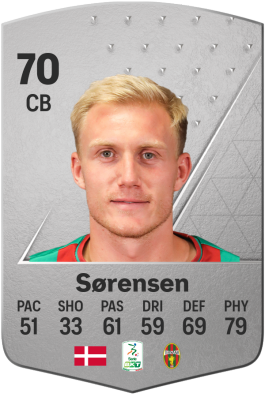 Frederik Sørensen EA FC 24