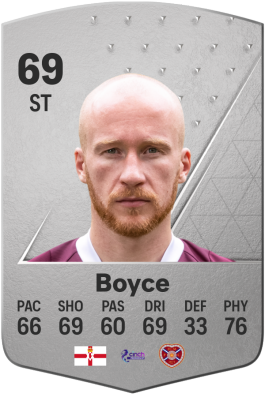 Liam Boyce EA FC 24