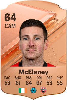 Patrick McEleney EA FC 24