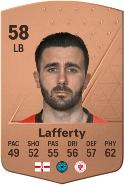 Danny Lafferty EA FC 24