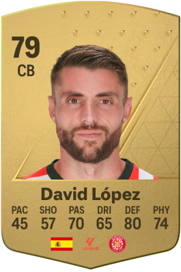 David López Silva EA FC 24