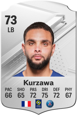 Layvin Kurzawa EA FC 24